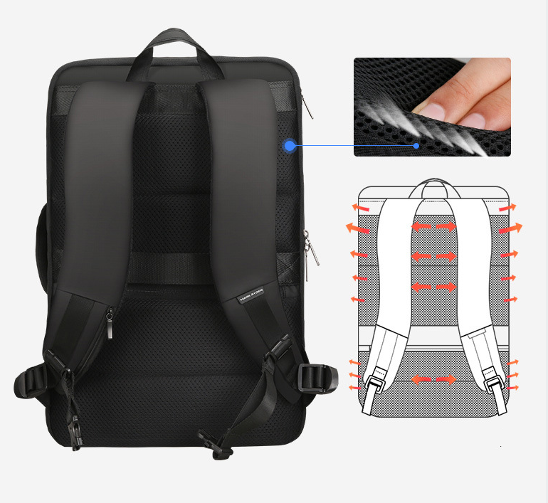 TravBag Anti-theft