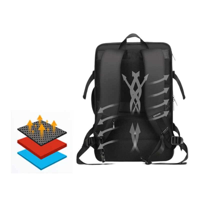 TravBag Anti-theft