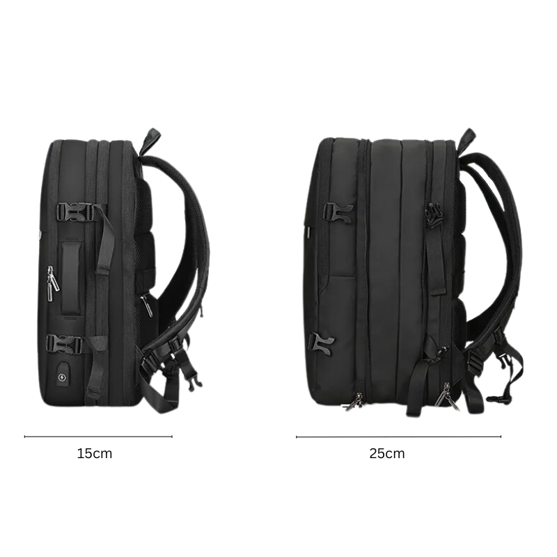 TravBag Anti-theft