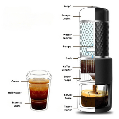 TravGo Portable Espressomaschine